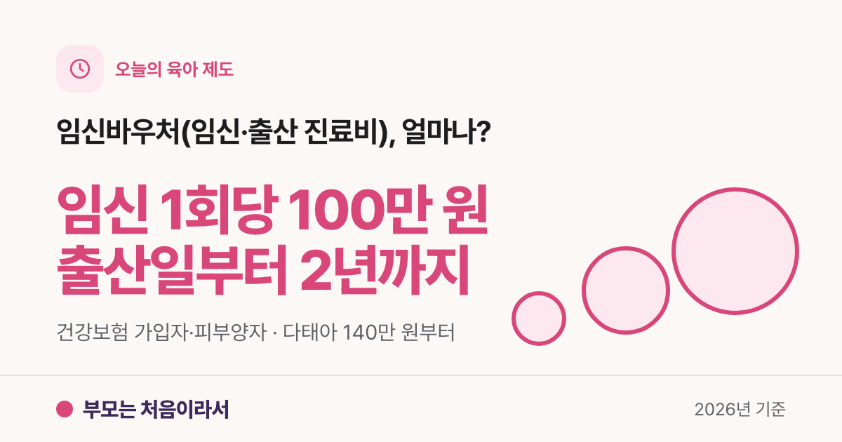 임신바우처(임신·출산 진료비) 100만 원: 국민행복카드 신청 방법, 쓰는 곳, 출산일부터 2년 기한